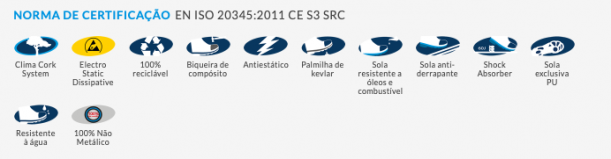CERTIFICAÇÃO URBAN 292